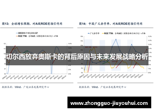 切尔西放弃奥斯卡的背后原因与未来发展战略分析
