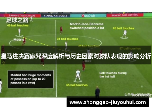皇马进决赛魔咒深度解析与历史因素对球队表现的影响分析