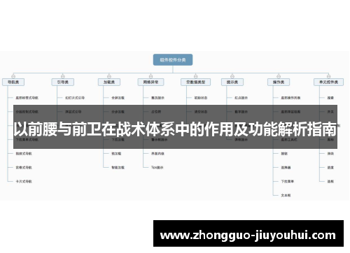 以前腰与前卫在战术体系中的作用及功能解析指南