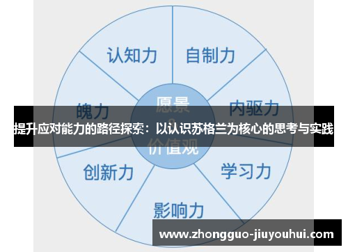 提升应对能力的路径探索:以认识苏格兰为核心的思考与实践
