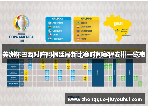美洲杯巴西对阵阿根廷最新比赛时间赛程安排一览表