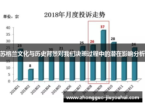 苏格兰文化与历史背景对我们决策过程中的潜在影响分析