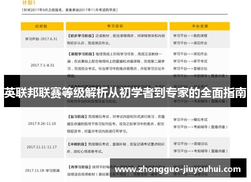 英联邦联赛等级解析从初学者到专家的全面指南