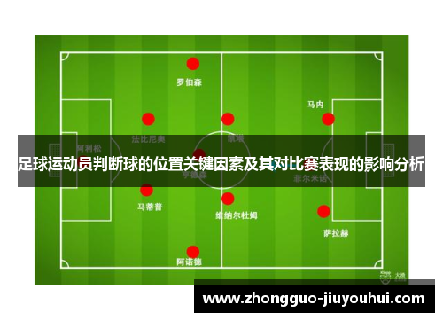 足球运动员判断球的位置关键因素及其对比赛表现的影响分析