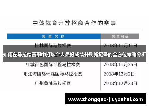 如何在马拉松赛事中打破个人最好成绩并刷新纪录的全方位策略分析