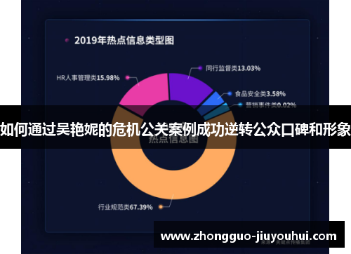 如何通过吴艳妮的危机公关案例成功逆转公众口碑和形象