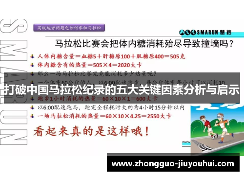 打破中国马拉松纪录的五大关键因素分析与启示 打破中国马拉松纪录的五大关键因素分析与启示