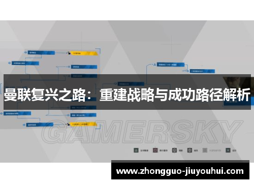 曼联复兴之路：重建战略与成功路径解析