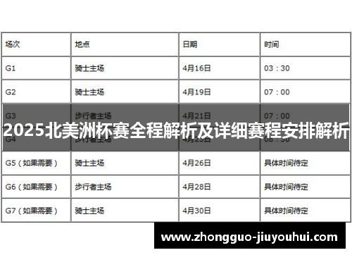 2025北美洲杯赛全程解析及详细赛程安排解析