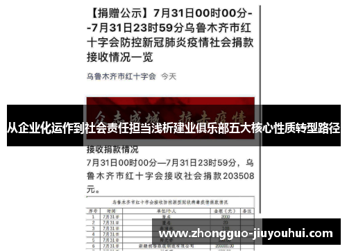 从企业化运作到社会责任担当浅析建业俱乐部五大核心性质转型路径