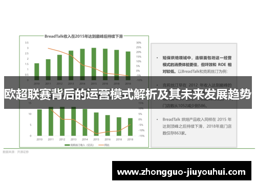 欧超联赛背后的运营模式解析及其未来发展趋势 欧超联赛背后的运营模式解析及其未来发展趋势