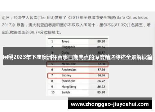 围绕2023年下庙澳洲杯赛事日期亮点的深度精选综述全景解读篇 围绕2023年下庙澳洲杯赛事日期亮点的深度精选综述全景解读篇