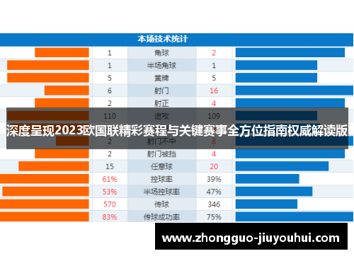 深度呈现2023欧国联精彩赛程与关键赛事全方位指南权威解读版 深度呈现2023欧国联精彩赛程与关键赛事全方位指南权威解读版