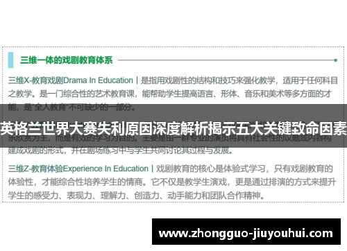 英格兰世界大赛失利原因深度解析揭示五大关键致命因素 英格兰世界大赛失利原因深度解析揭示五大关键致命因素