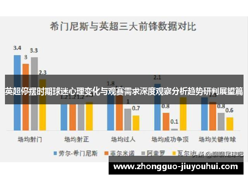 英超停摆时期球迷心理变化与观赛需求深度观察分析趋势研判展望篇 英超停摆时期球迷心理变化与观赛需求深度观察分析趋势研判展望篇