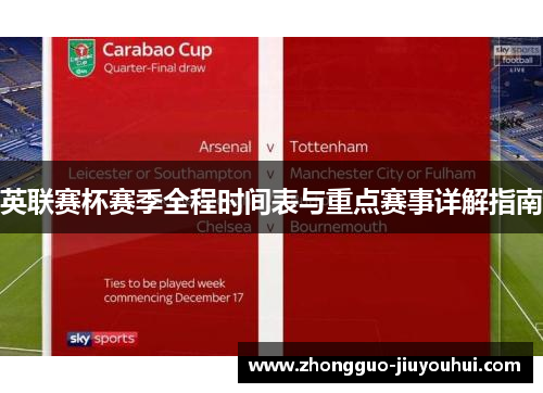 英联赛杯赛季全程时间表与重点赛事详解指南 英联赛杯赛季全程时间表与重点赛事详解指南