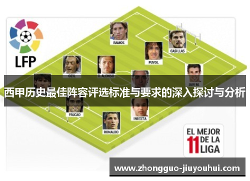 西甲历史最佳阵容评选标准与要求的深入探讨与分析 西甲历史最佳阵容评选标准与要求的深入探讨与分析