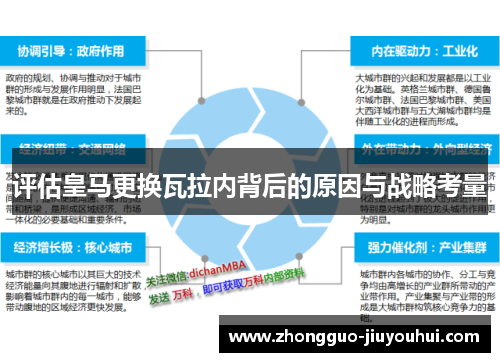 评估皇马更换瓦拉内背后的原因与战略考量