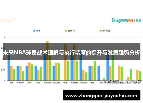 未来NBA球员战术理解与执行精度的提升与发展趋势分析 未来NBA球员战术理解与执行精度的提升与发展趋势分析
