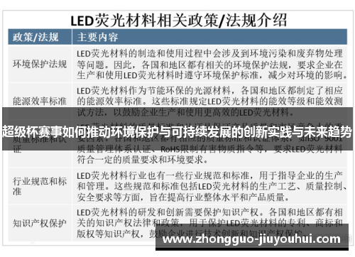 超级杯赛事如何推动环境保护与可持续发展的创新实践与未来趋势 超级杯赛事如何推动环境保护与可持续发展的创新实践与未来趋势