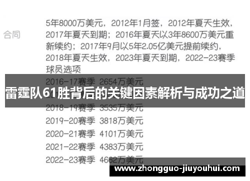 雷霆队61胜背后的关键因素解析与成功之道 雷霆队61胜背后的关键因素解析与成功之道