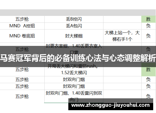 马赛冠军背后的必备训练心法与心态调整解析