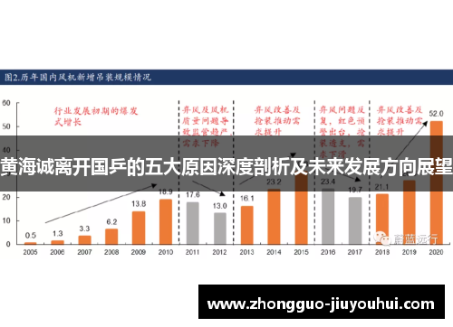 黄海诚离开国乒的五大原因深度剖析及未来发展方向展望 黄海诚离开国乒的五大原因深度剖析及未来发展方向展望