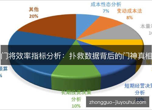 门将效率指标分析：扑救数据背后的门神真相